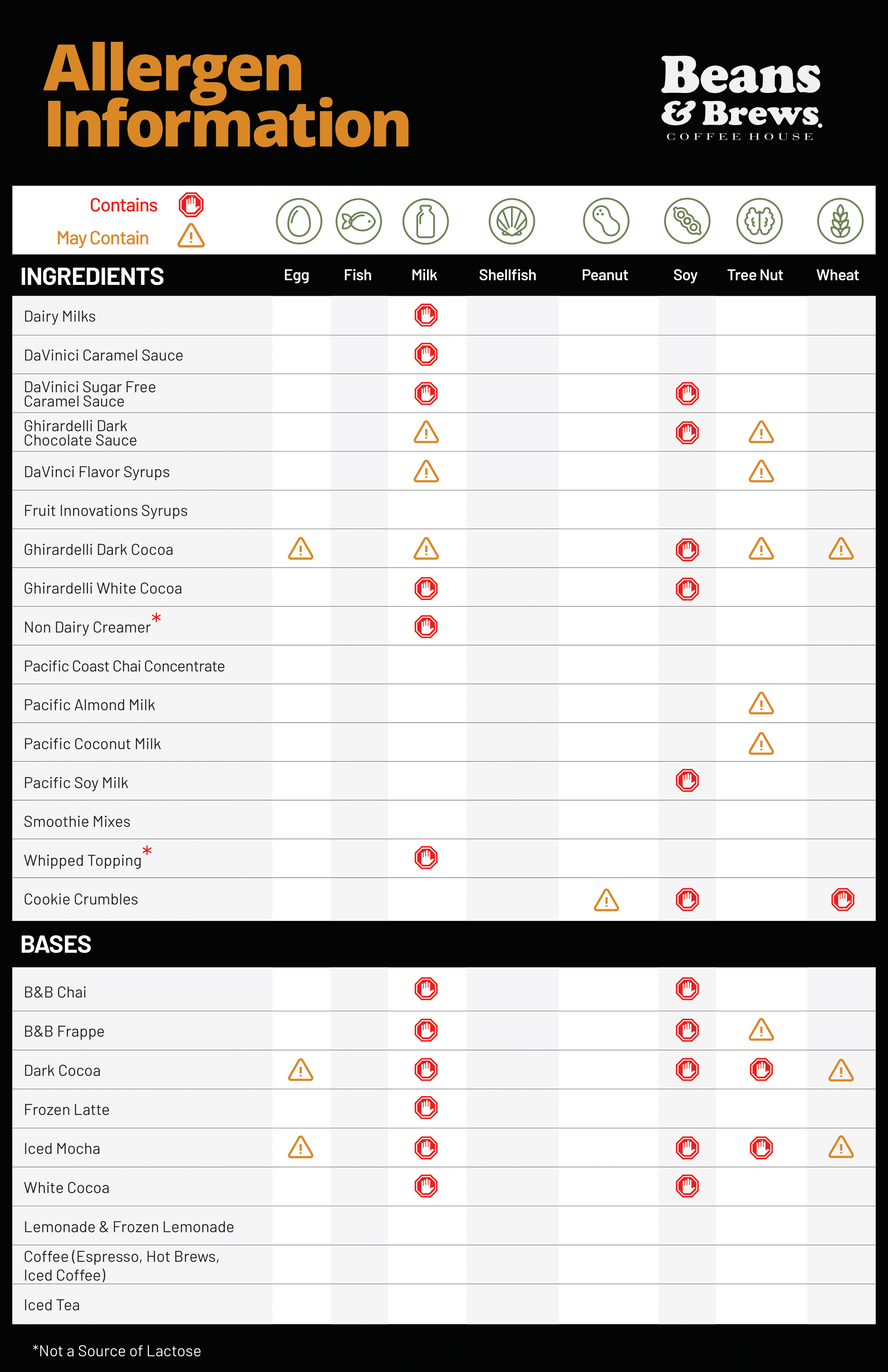 Iced Caramel Cielo ® Beans & Brews
